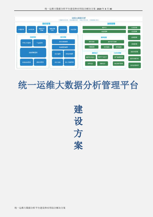 统一运维大数据分析平台建设和应用综合解决方案