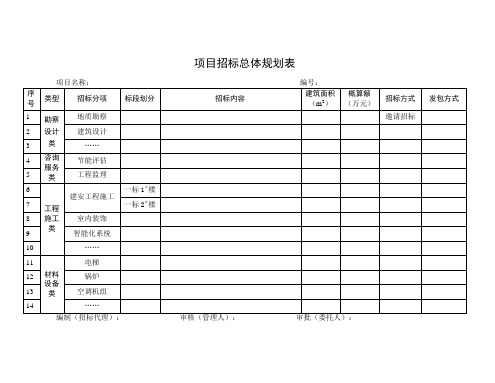 招标管理表格 9个