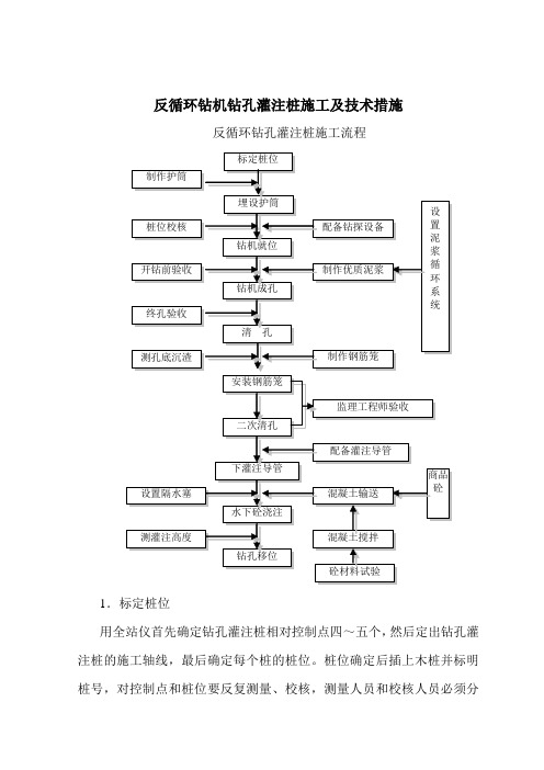 反循环钻机钻孔灌注桩施工及技术措施