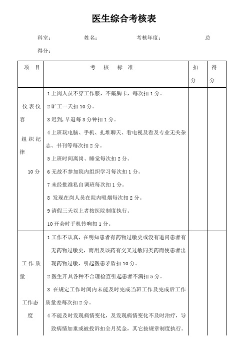 医生综合考核表