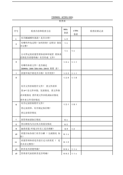 公司ISO9001与ISO14001查检表