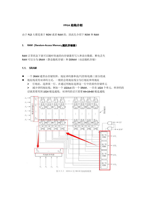 RAM和ROM结构原理