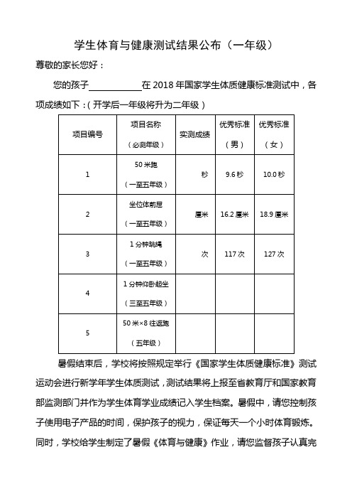 学生体育与健康测试结果公布(1年级)