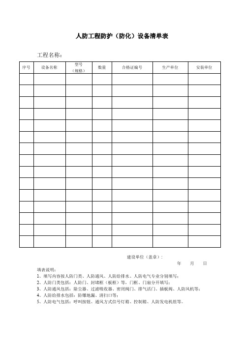 建设单位提交资料及设备清单表