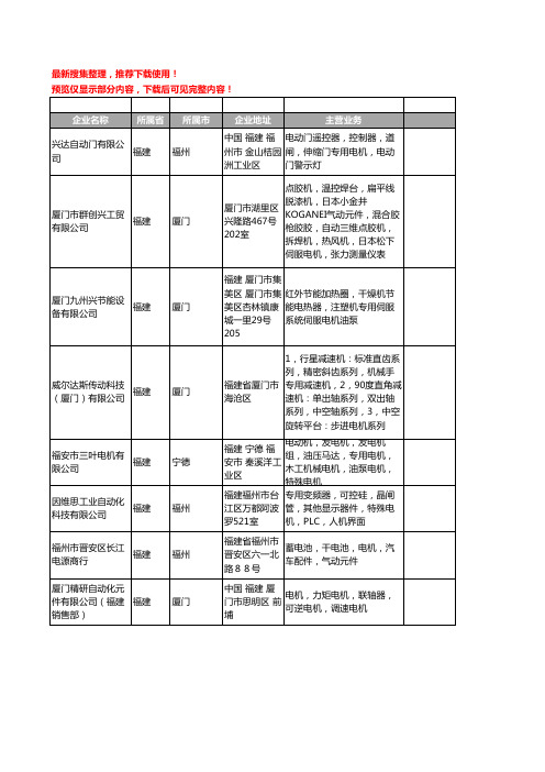 新版福建省专用电机工商企业公司商家名录名单联系方式大全76家