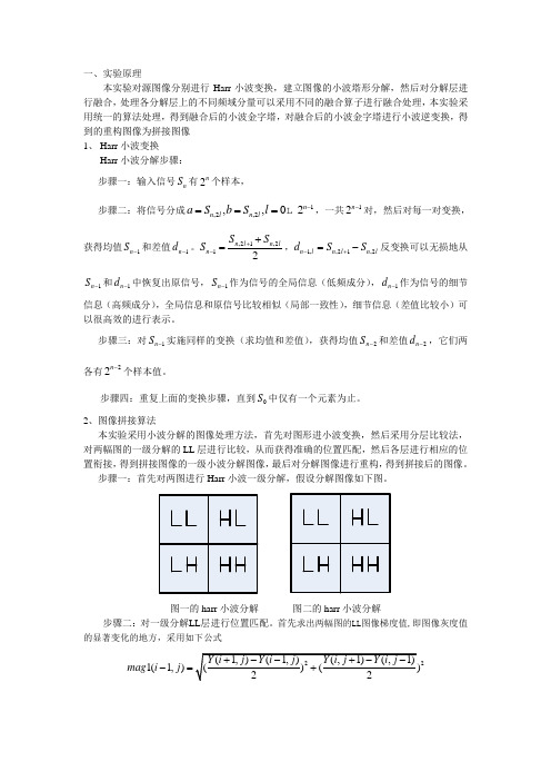 MATLAB图像融合