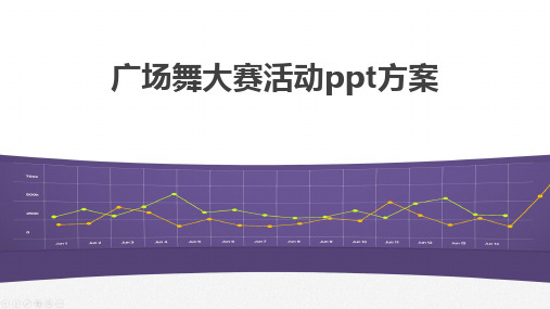 广场舞大赛活动ppt方案