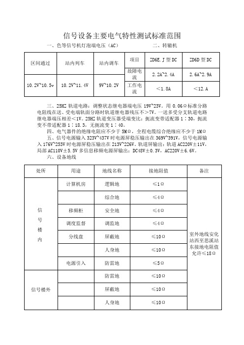 信号设备主要电气特性测试标准范围