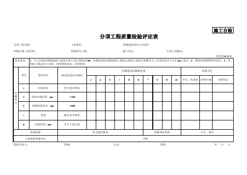 明洞回填评定表