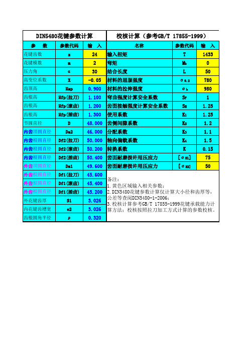 DIN5480花键参数及校核