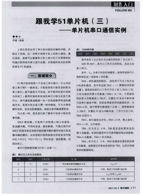 跟我学51单片机(三)——单片机串口通信实例