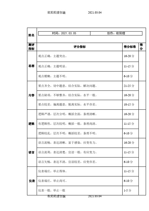 答辩环节评分表之欧阳理创编