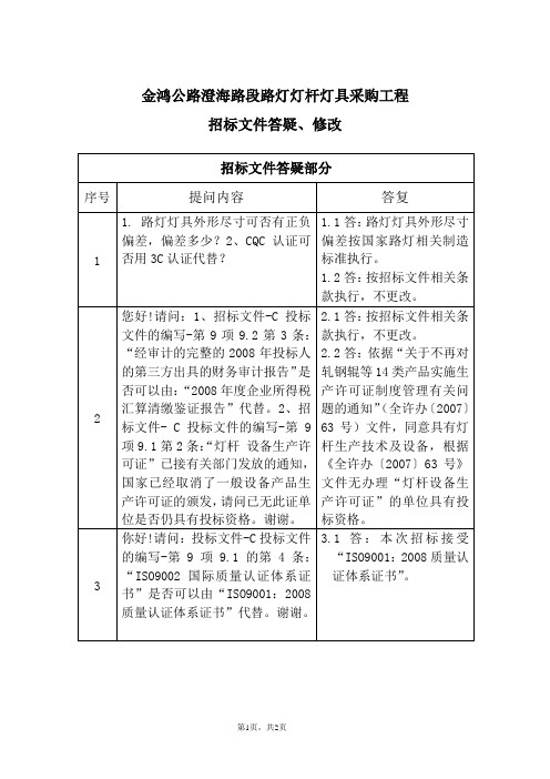 金鸿公路澄海路段路灯灯杆灯具采购工程