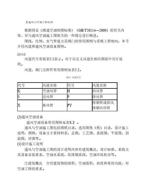 通风与空调工程识图