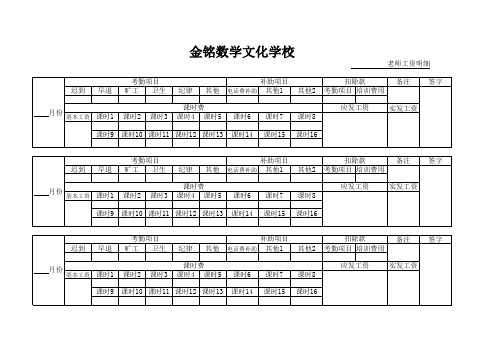 文化学校工资表