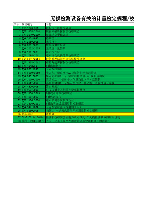 无损检测仪器设备计量检定规程校准规范