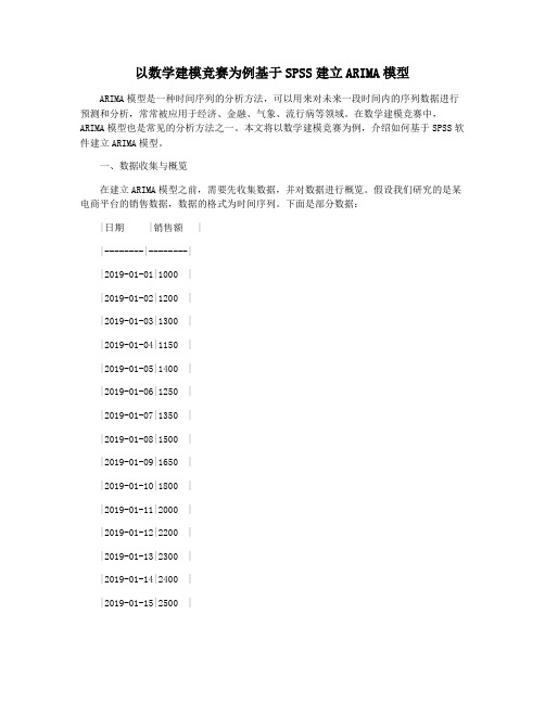 以数学建模竞赛为例基于SPSS建立ARIMA模型