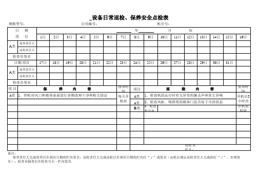 设备日常巡检保养安全点检表