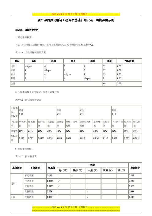 资产评估师《建筑工程评估基础》知识点：功能评价示例