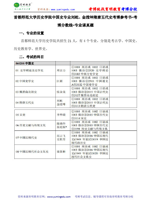 首都师范大学历史学院中国史专业刘屹、金滢坤隋唐五代史考博参考书-考博分数线-专业课真题