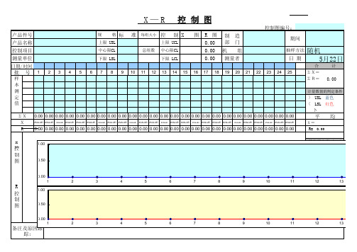 全套SPC控制图制作办法