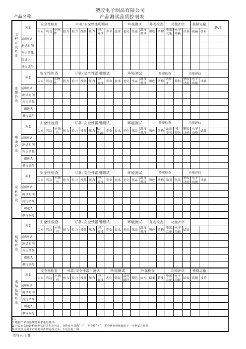产品测试跟进表格(空白)