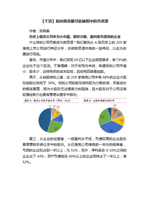 【干货】如何筛选最可能被相中的壳资源