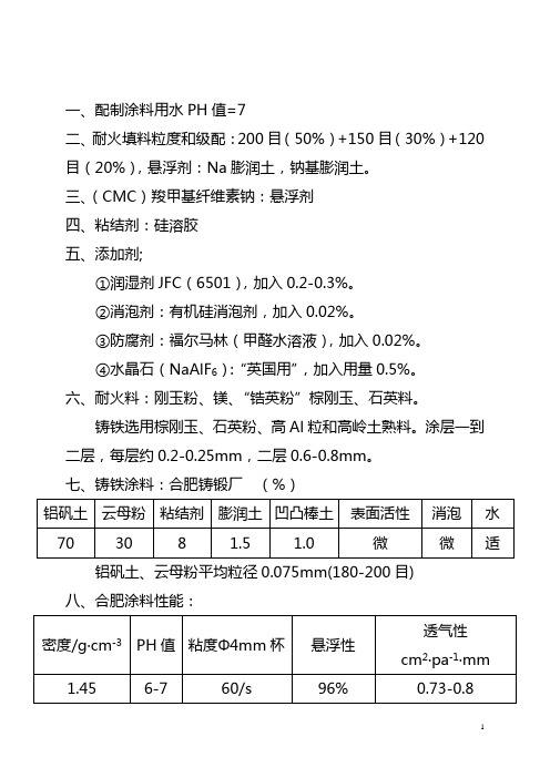 消失模涂料