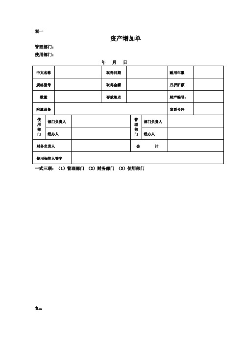 资产管理-固定资产表 精品