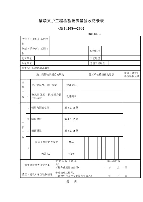 锚喷支护工程项目检验批质量验收记录表(表格模板、DOC格式)