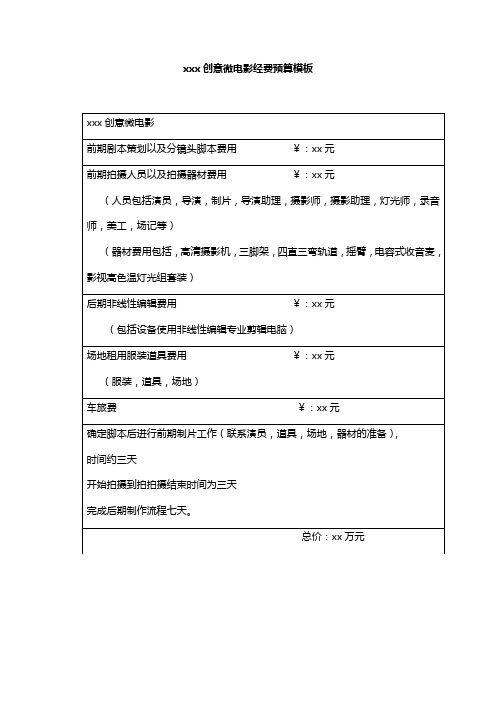 最新创意微电影网剧等经费预算模板