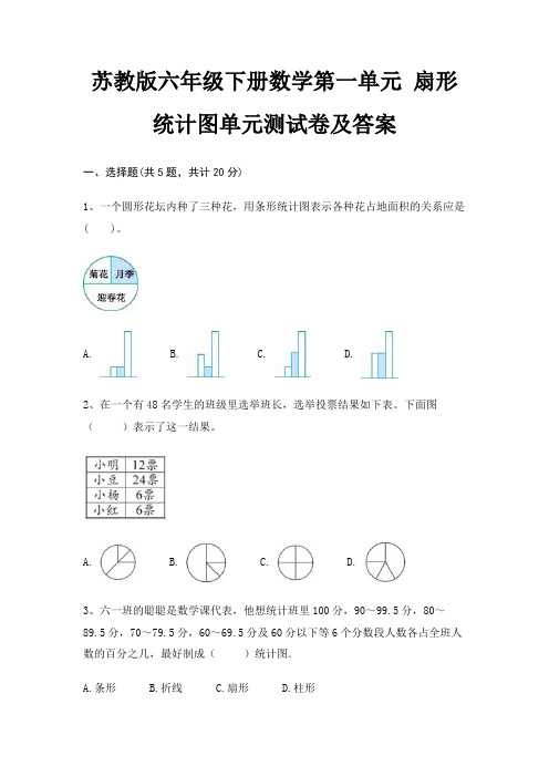 (综合题)苏教版六年级下册数学第一单元 扇形统计图单元测试卷及答案