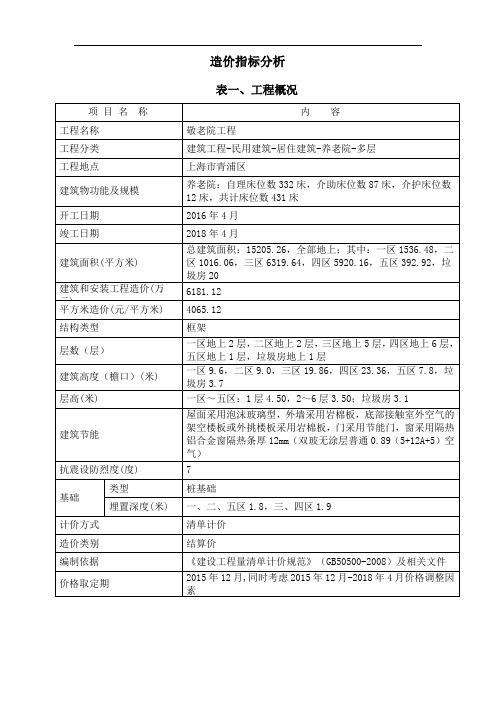 2020年06月造价指标-养老院造价指标