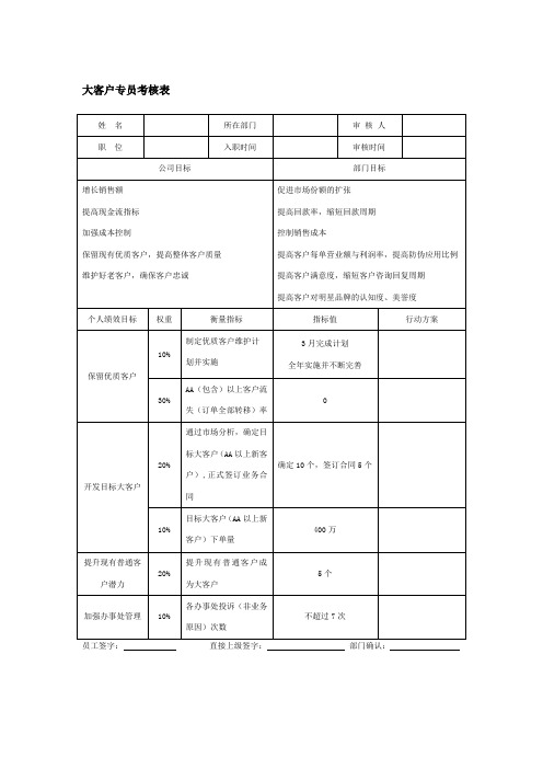 大客户管理人员目标绩效考核表