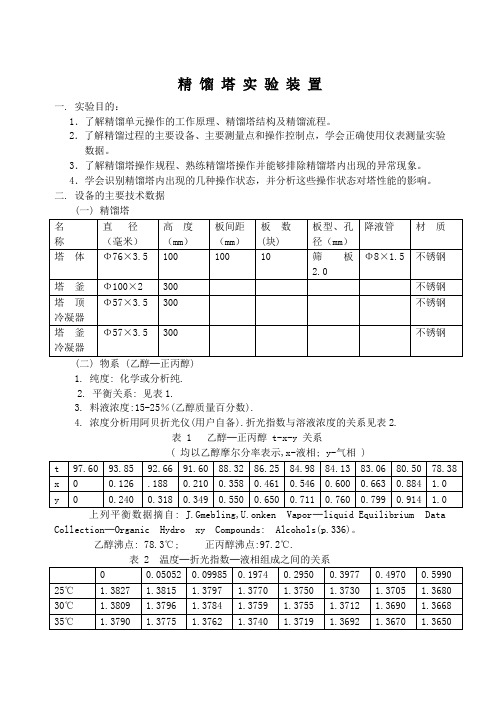 精 馏 塔 实 验 装 置