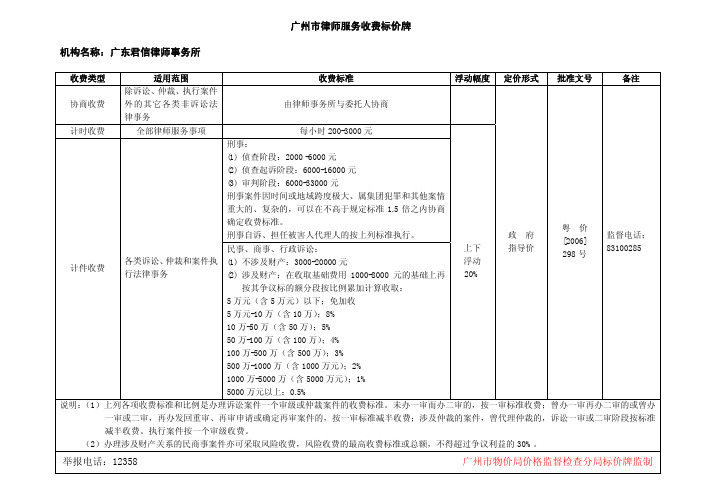 广州市律师服务收费标价牌