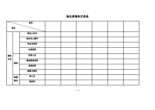 物业费催收方式及证据保存