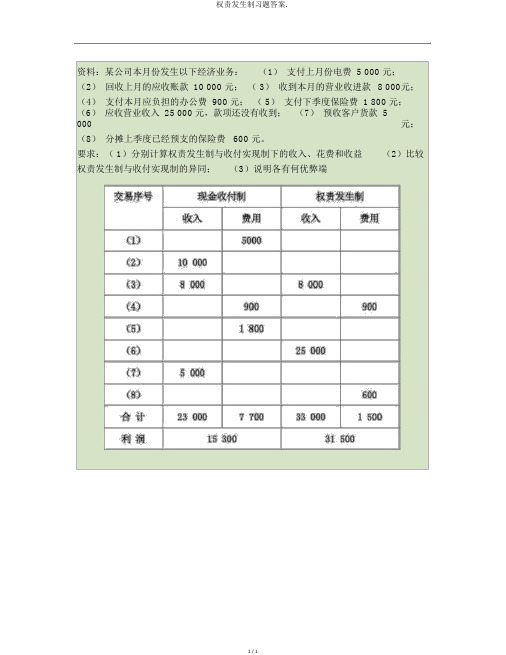 权责发生制习题答案.