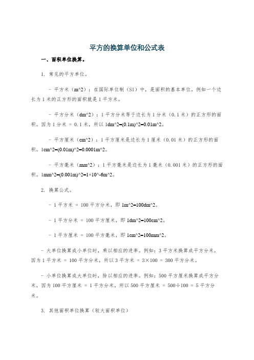 平方的换算单位和公式表