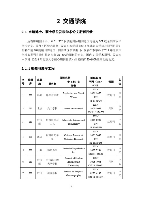 2015年10月12日上交研究生院交通学院博士硕士期刊目录汇编终稿