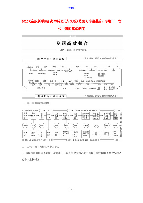 2015高考历史总复习 古代中国的政治制度专题整合 人民版