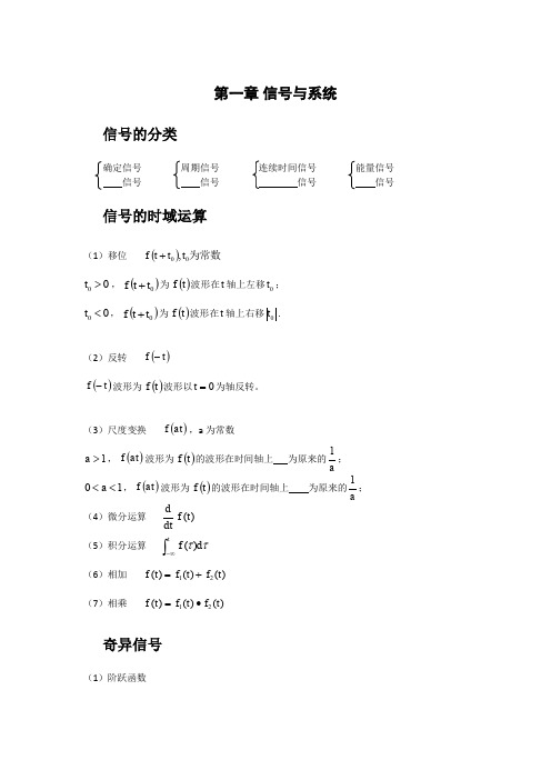 吴大正-信号与系统公式 - 挖空记忆