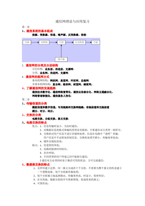 通信网理论与应用复习(1)111