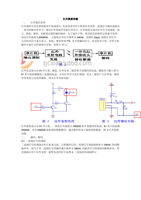 史上最全的红外资料__HS0038_PH302_免费下载