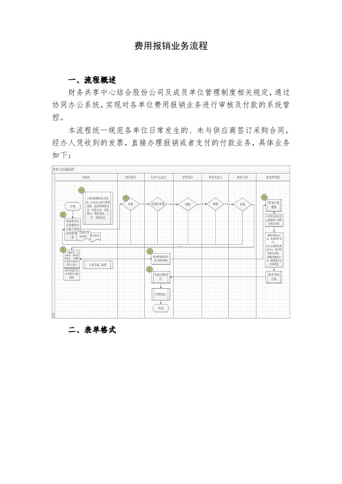 财务共享中心-费用报销流程