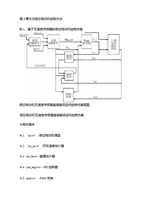 交流感应电动机矢量控制的matlab和DSP程序精