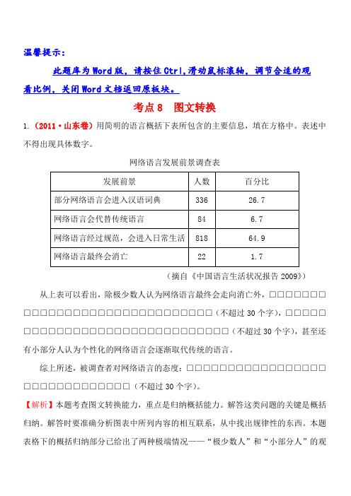 2011年高考语文分类题库考点8图文转换(含答案解析)