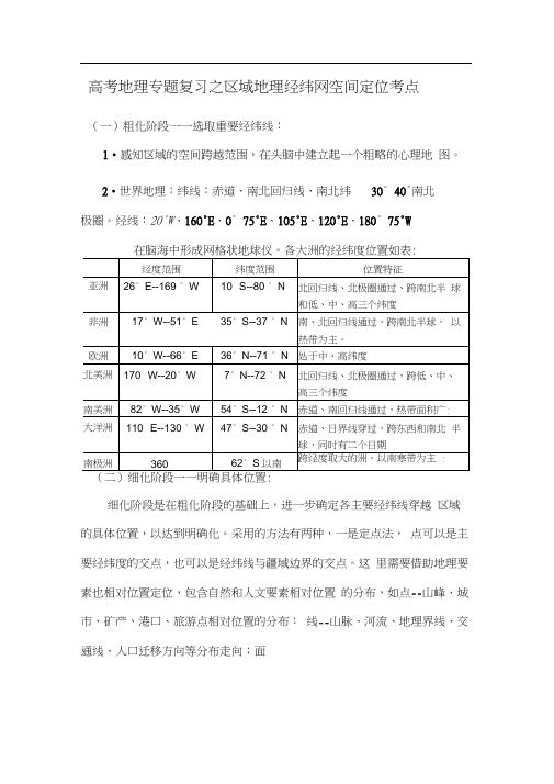 高考地理专题复习之区域地理经纬网空间定位考点