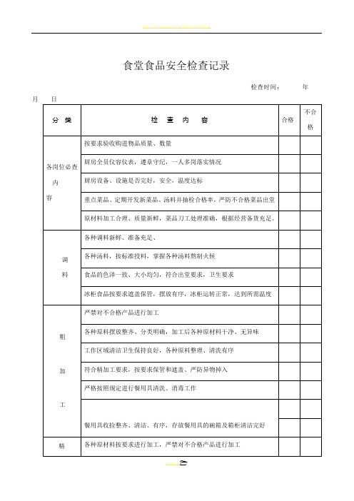 幼儿园食堂食品安全检查记录表