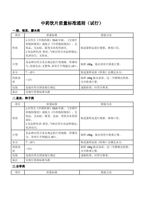 (完整版)中药饮片质量标准通则(试行)